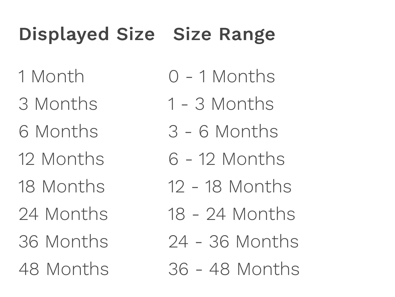 Francesca Spanish Dress - Ella Marina Baby