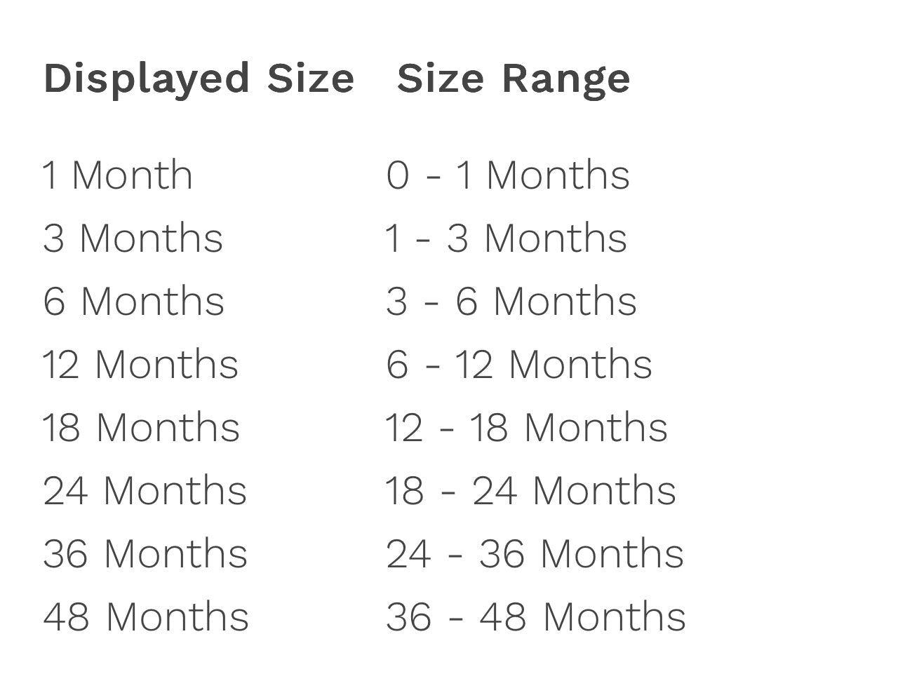 Spanish Frill Sleeve Dress